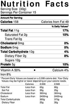 Energy Trail Mix 10lb Case — Bulk Trail Mix 160 Ounce (Pack of 1)