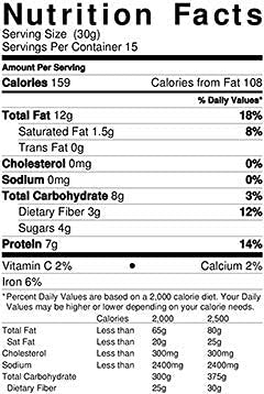 Trail Mix by the Case: How to Buy Bulk Without Getting Burned on Filler Ratios