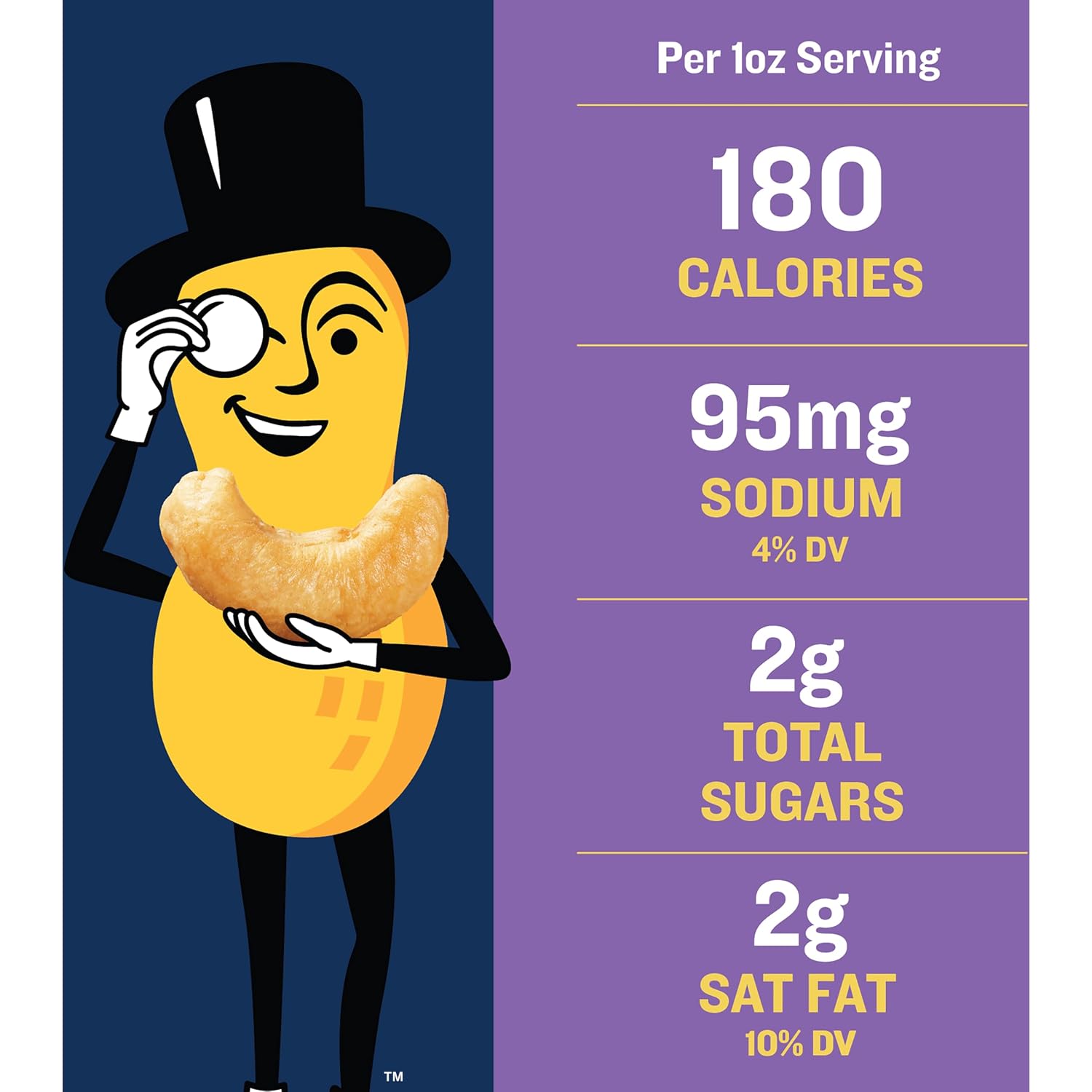 Planters vs. Store Brands vs. Bulk: An Honest Mixed-Nut Comparison for Serious Snackers