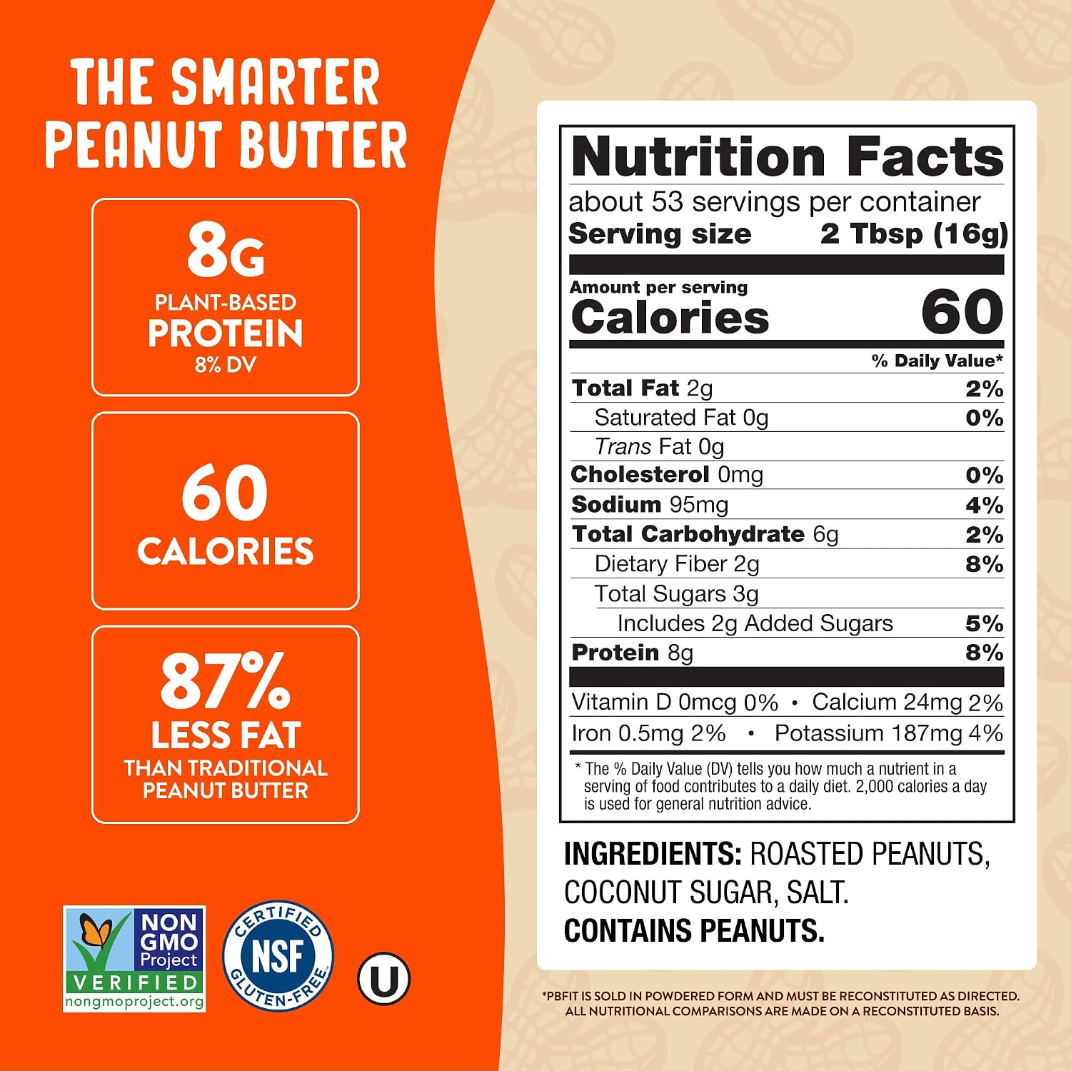 Powdered Nut Butters and Protein Spreads: What the Label Math Actually Means