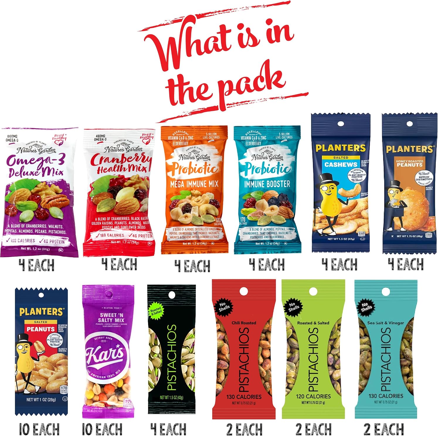 Niro Gift Basket | Nut and Trail Mix Assortment | 12 Different Flavors | 54 Packs of Nuts and Trail Mixes 0.85 Ounce (Pack of 54)
